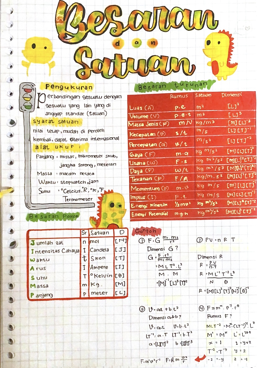 Besaran dan Satuab 