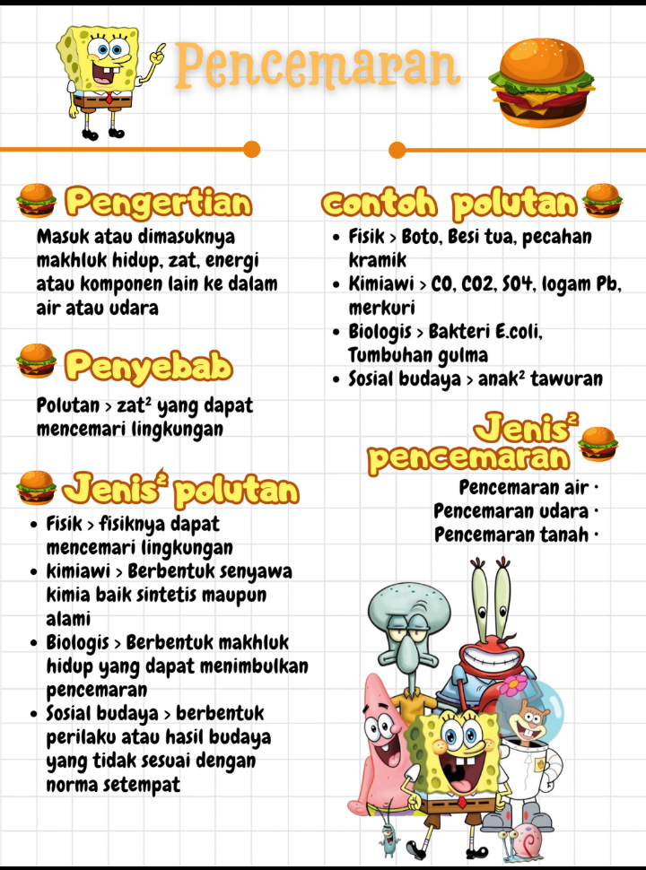 Kelas 7 IPA : Pencemaran