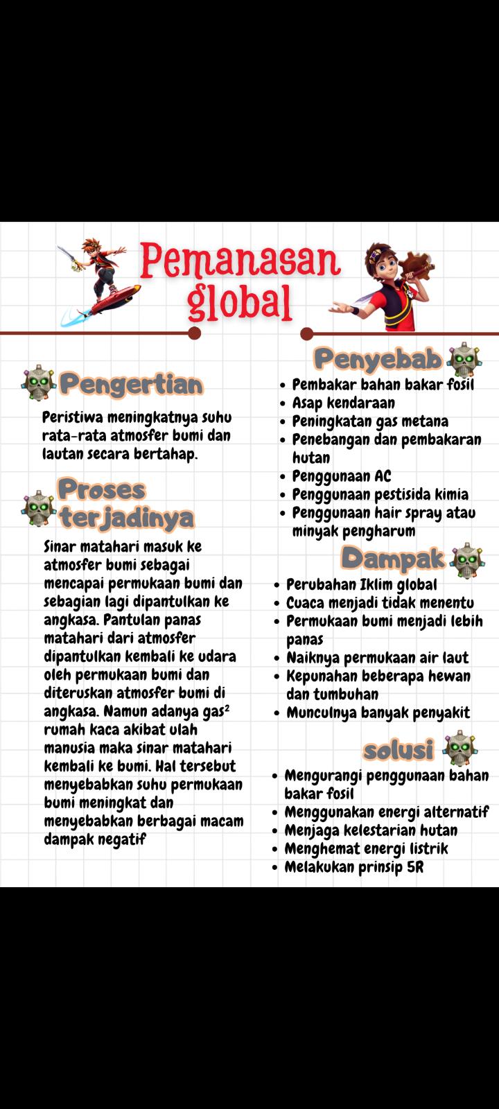 Kelas 7 : Pemanasan global